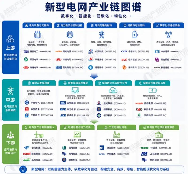 25万亿！国家启动史无前例超级大基建，信号强烈
